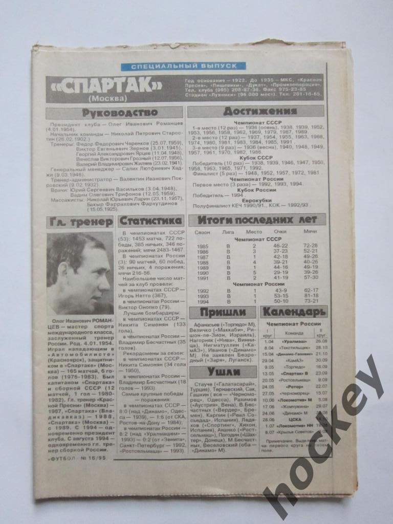 Футбол № 16.1995 (16 апреля) - 64 стр. (вкладка чемпионат России). статистика 1