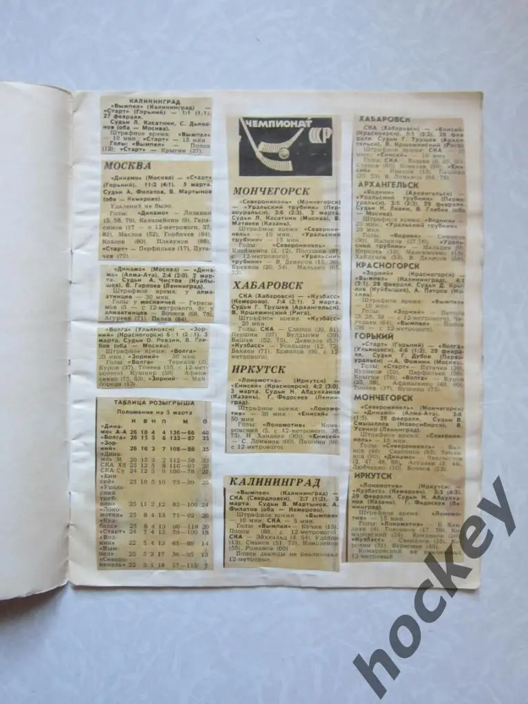 Чемпионат СССР по хоккею с мячом (1975/1976 гг.) 1