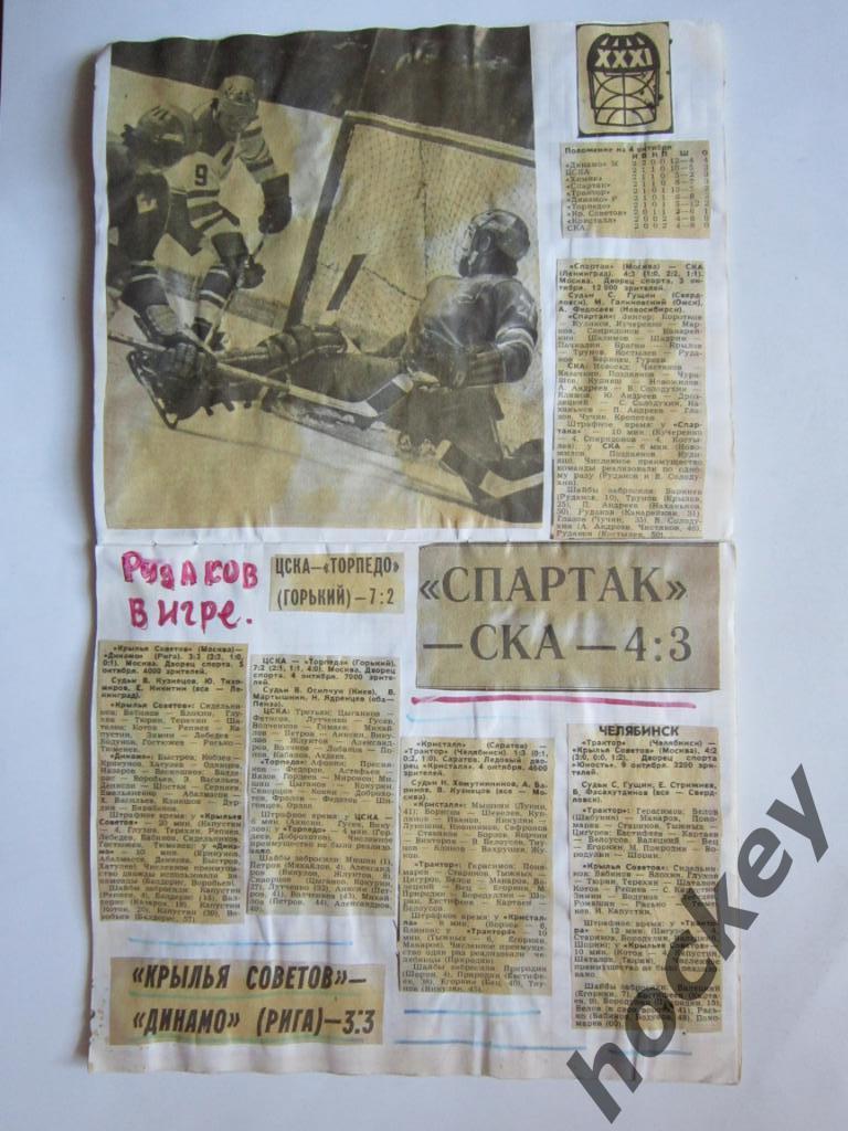 Чемпионат СССР по хоккею (1976/1977 гг.) 4