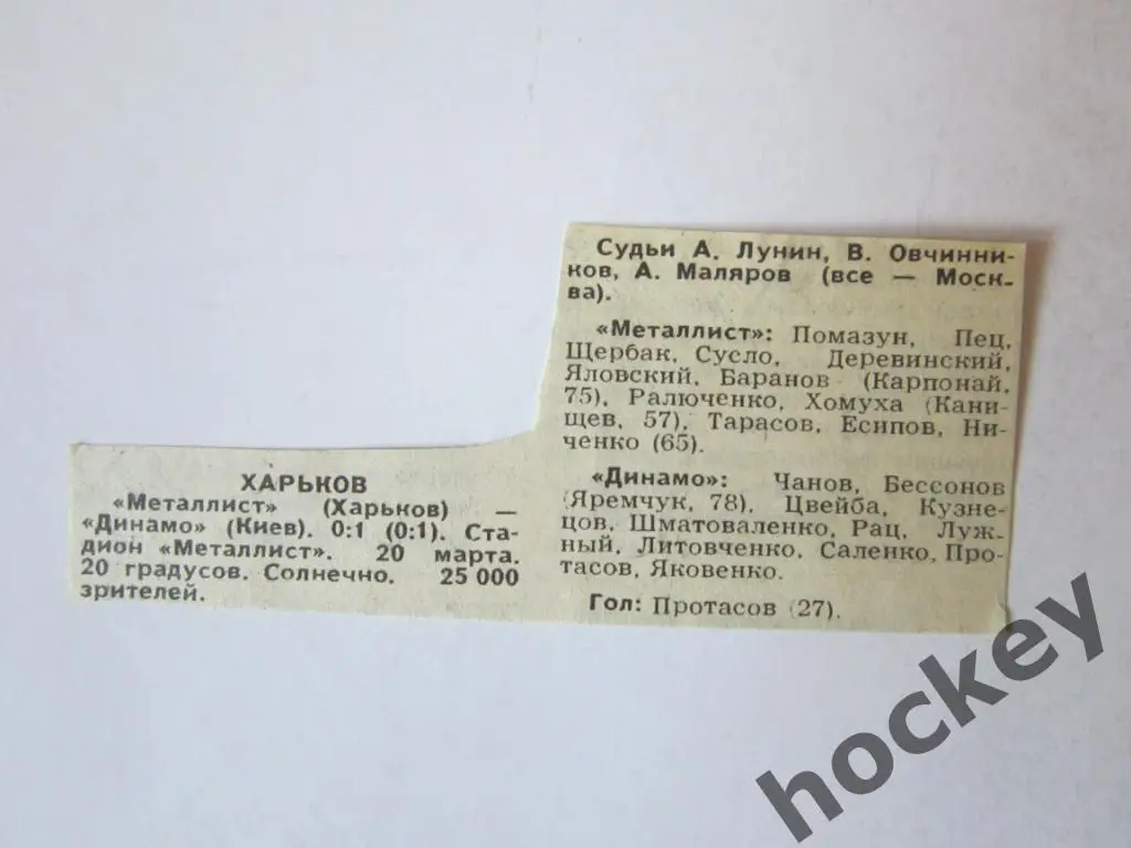 Статистика. Металлист - Динамо К 0:1. 20.03