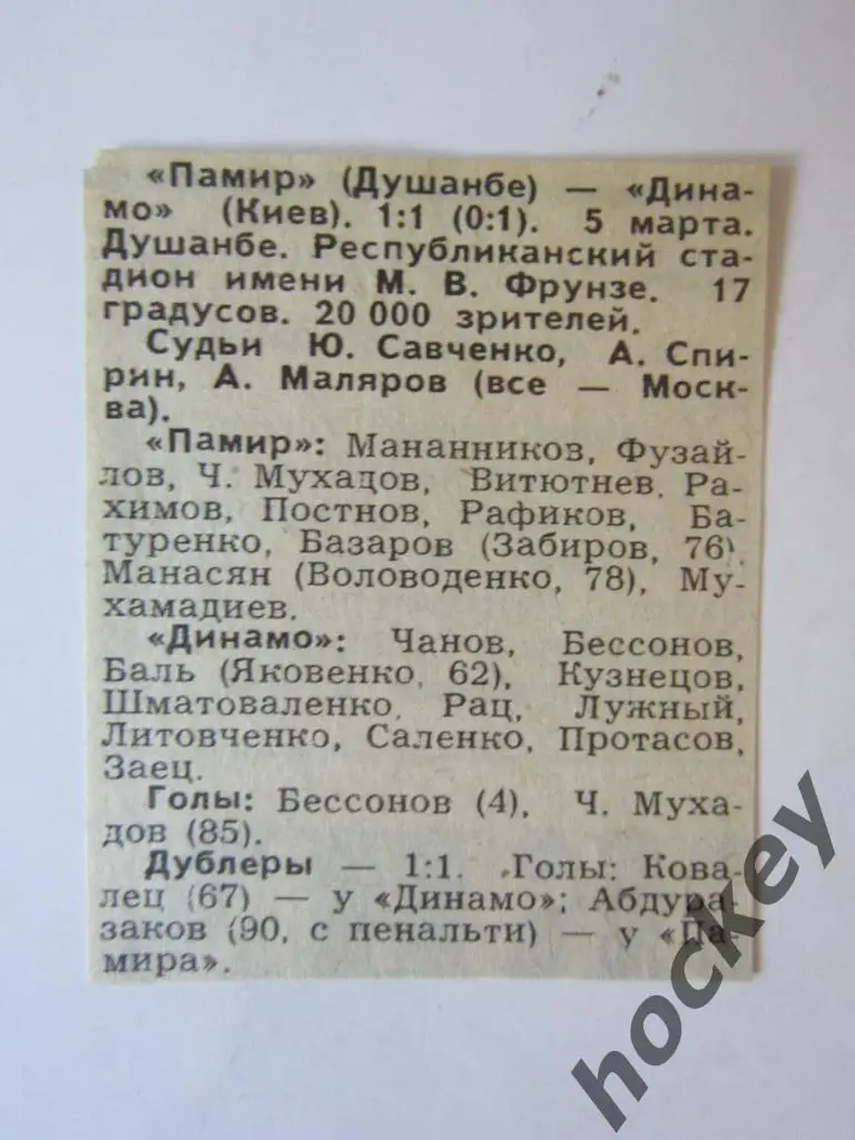 Статистика. Памир - Динамо К 1:1. 5.03