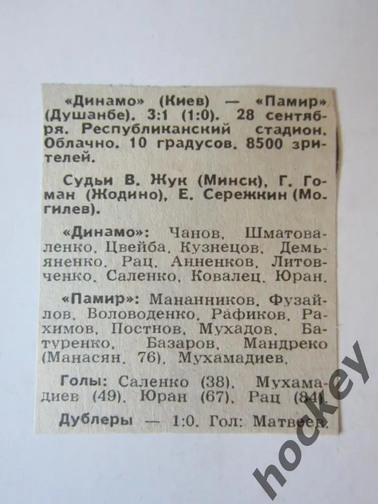 Статистика. Динамо К - Памир 3:1. 28.09