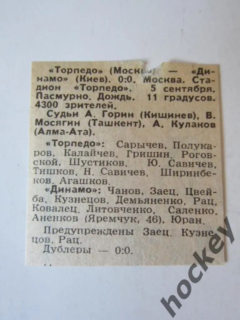 Статистика. Торпедо - Динамо К 0:0. 5.09