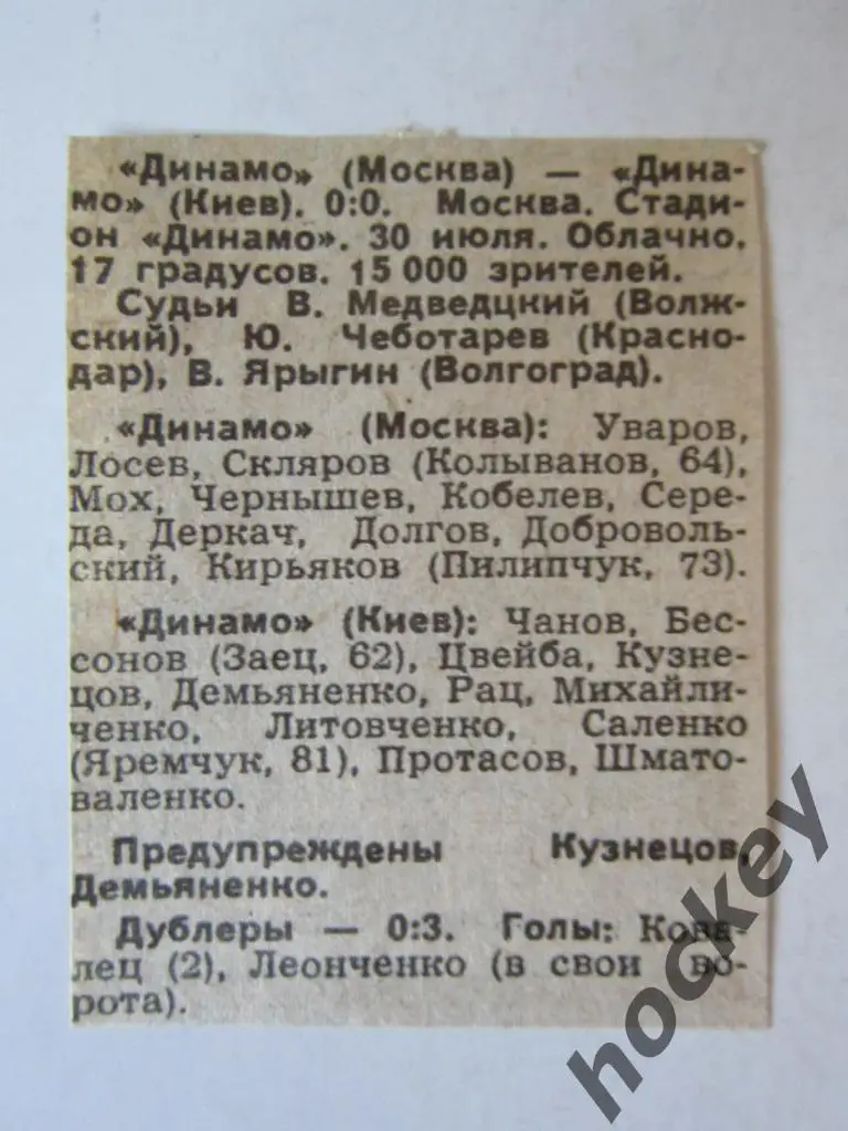 Статистика. Динамо М - Динамо К 0:0. 30.07