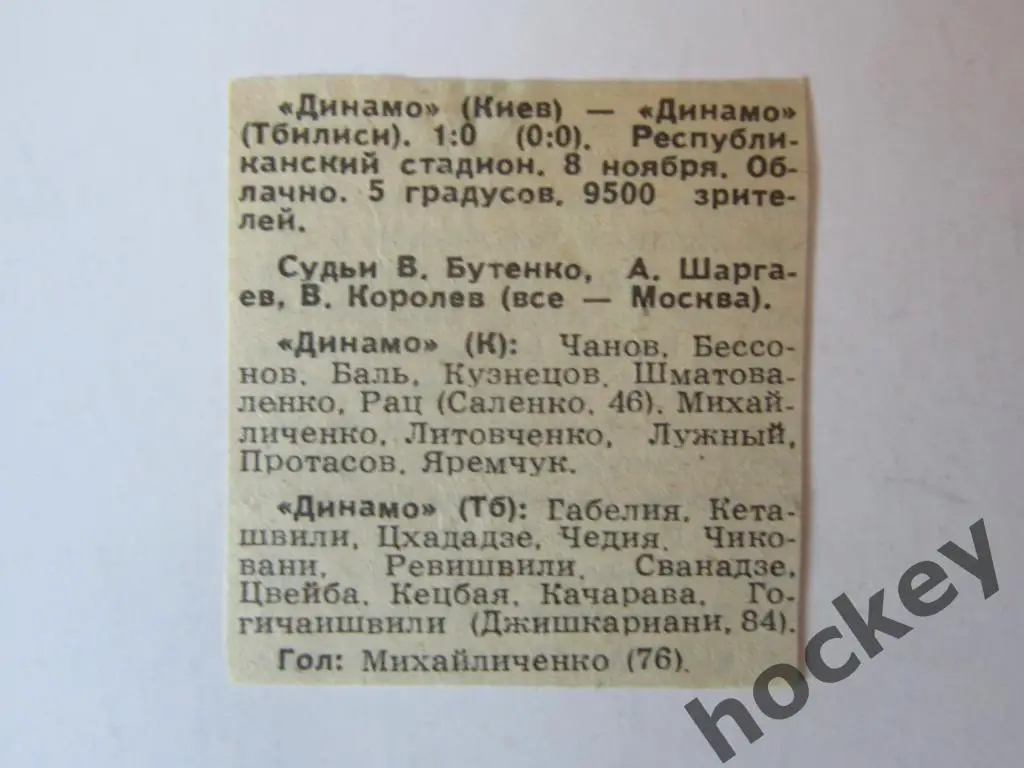 Статистика. Динамо К - Динамо Тб 1:0. 8.11
