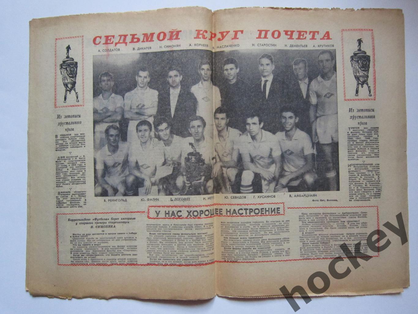 Газета Футбол № 33.1963 (18 августа). Спартак - обладатель Кубка страны-1963 1