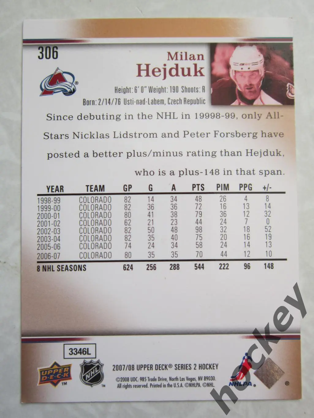 НХЛ. Милан Гейдук (Колорадо). Серия Upper Deck, выпуск 2007-08 (№ 306) 1