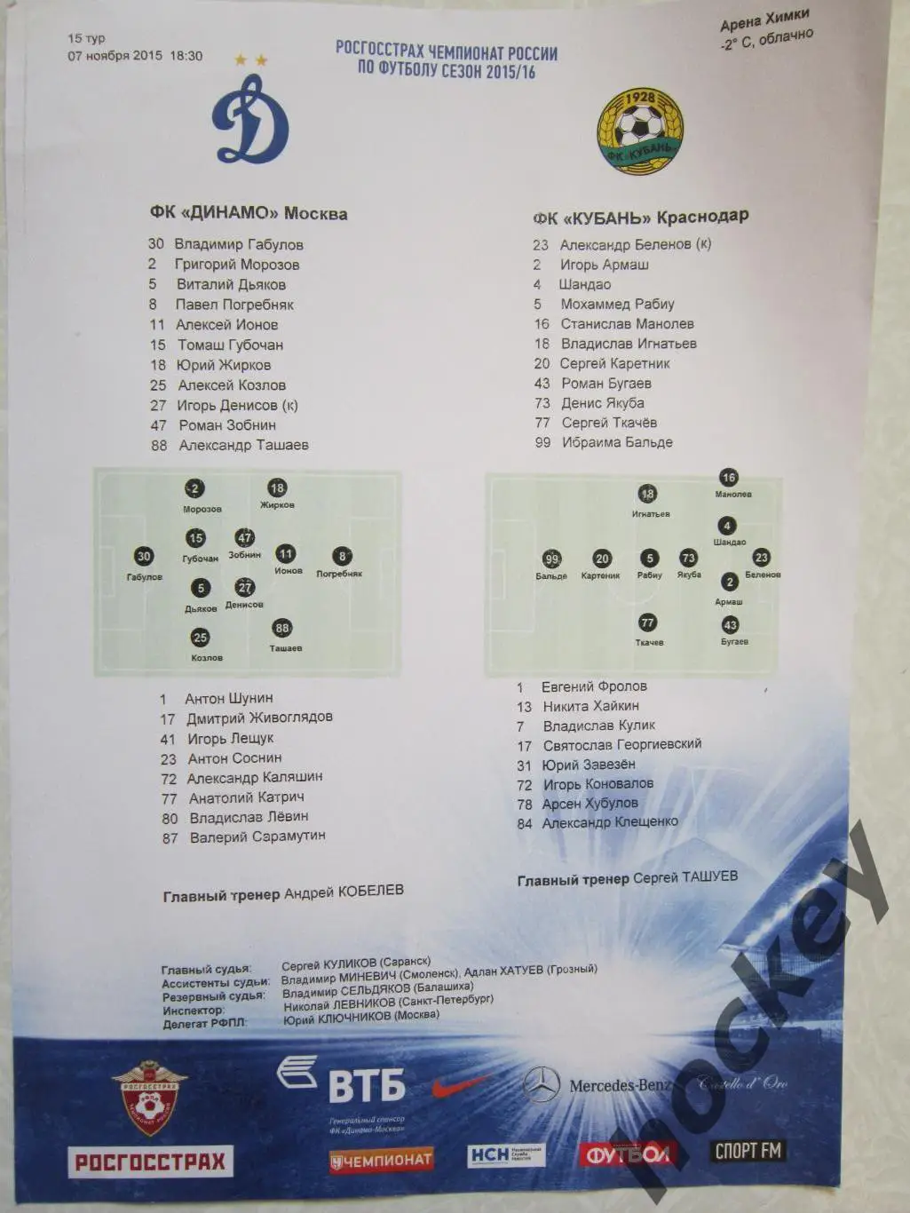 Динамо Москва - ФК Кубань Краснодар 7.11.2015. Стартовый протокол