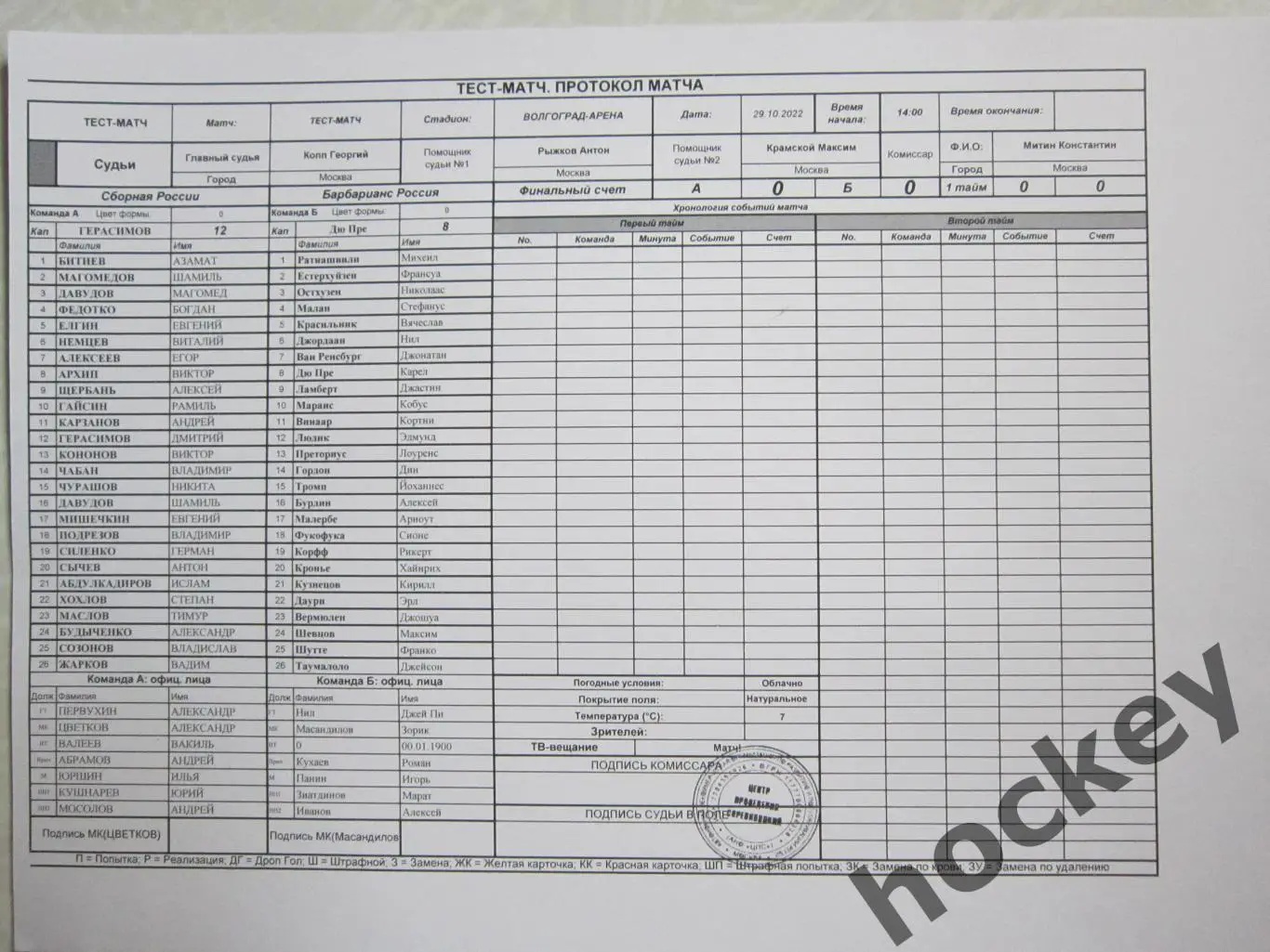 Стартовый протокол. Сборная России - Барбарианс 29.10.2022. Регби -130 лет