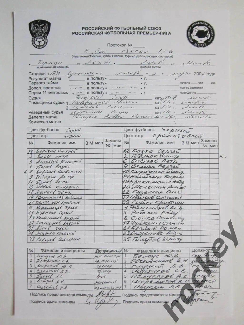 Торпедо Москва - Москва Москва 5.03.2006. Стартовый протокол. 1/8 Кубка России