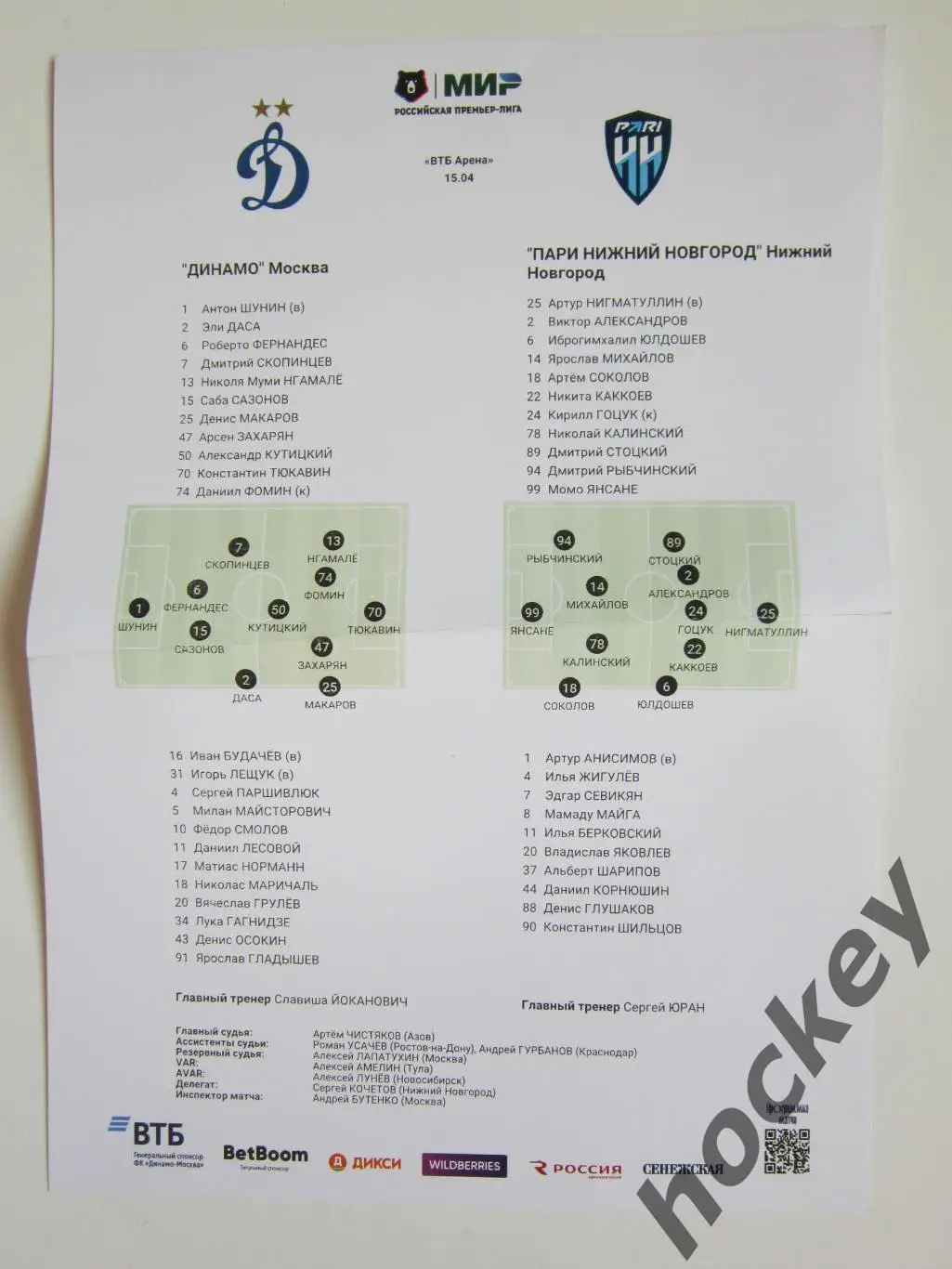 Динамо Москва - Пари Нижний Новгород Нижний Новгород. 15.04.2023. Стартовый лист