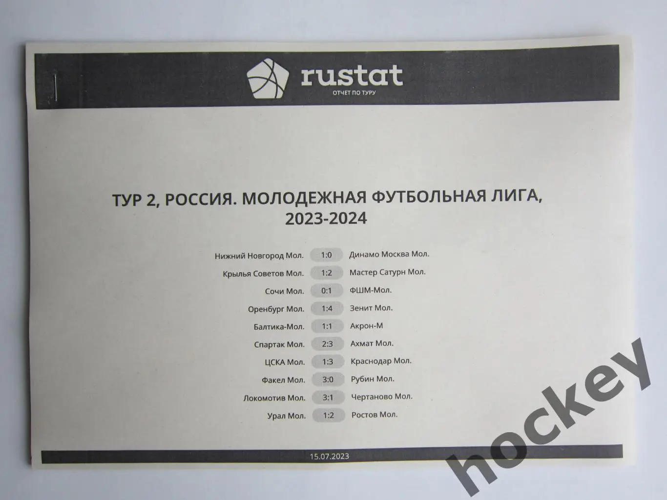 Тур 2. 15.07.2023. Молодежная Футбольная Лига. Отчет по туру от компании Rustat