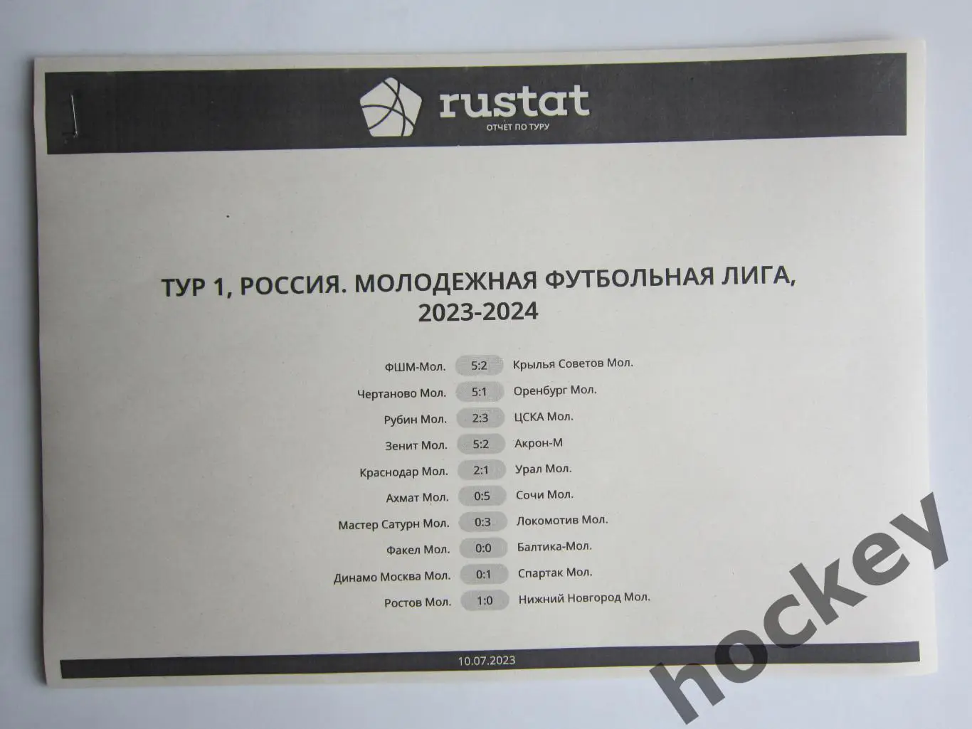 Тур 1. 10.07.2023. Молодежная Футбольная Лига. Отчет по туру от компании Rustat
