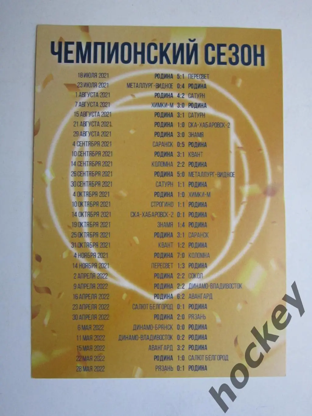 Александр Павленко: Мы в ФНЛ! Открытка (двухсторонняя), формат А6 1