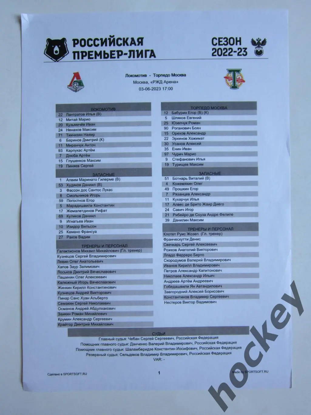 ФК Химки - Торпедо Москва 3.06.2023. Стартовый лист