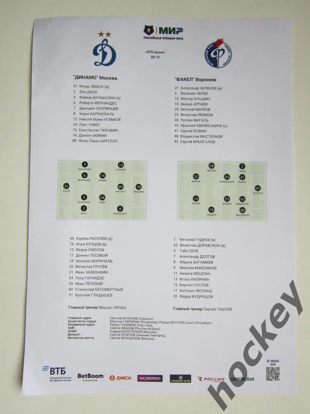 Динамо Москва - Факел Воронеж 8.10.2023. Стартовый лист