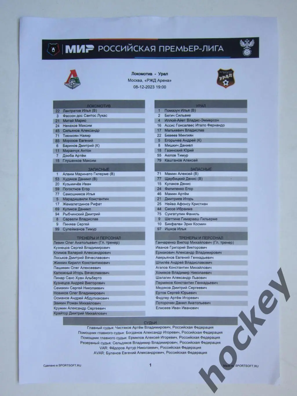 Локомотив Москва - Урал Екатеринбург 8.12.2023. Стартовый лист