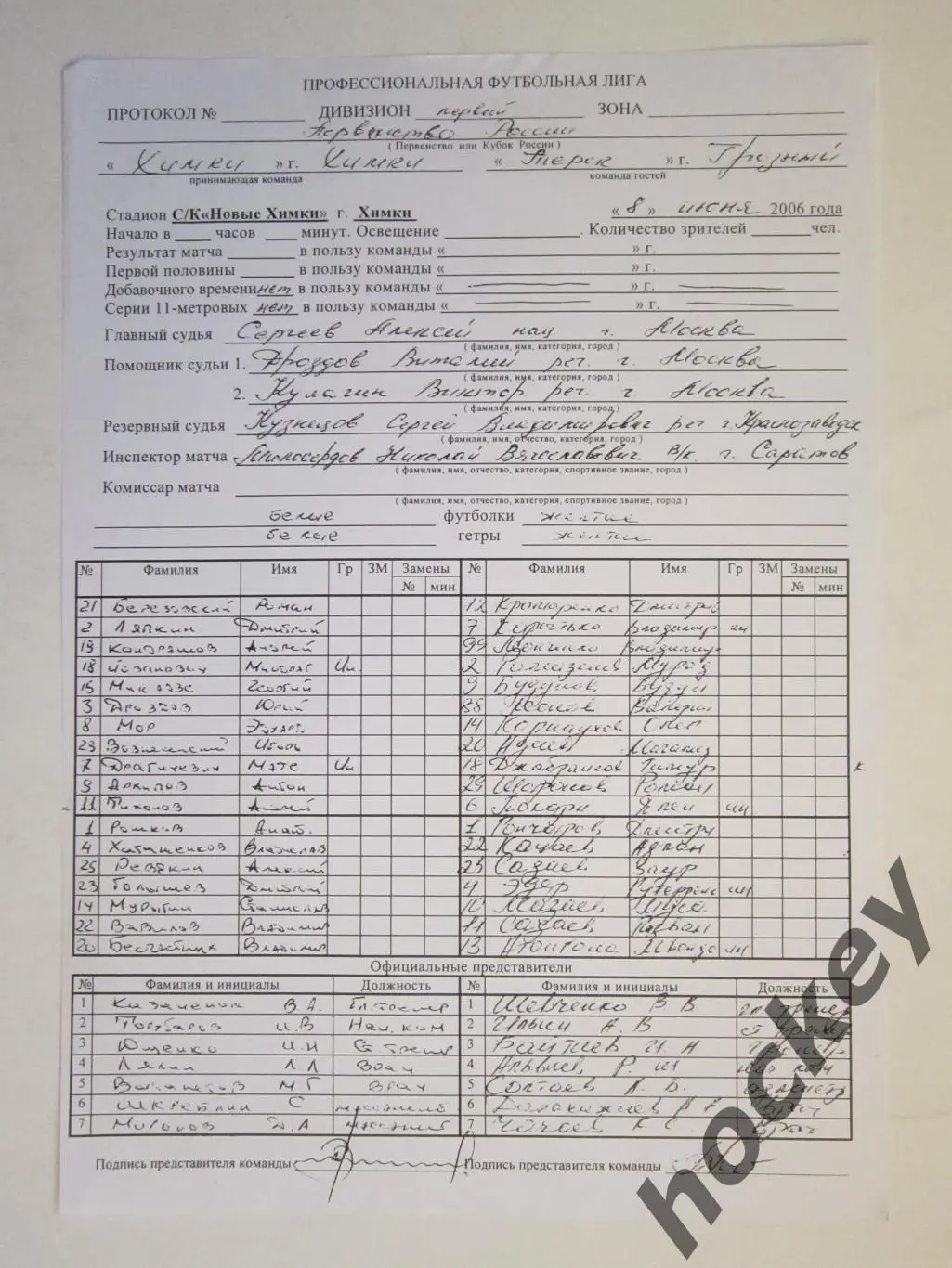 Химки Московская область - Терек Грозный 8.06.2006. Стартовый протокол