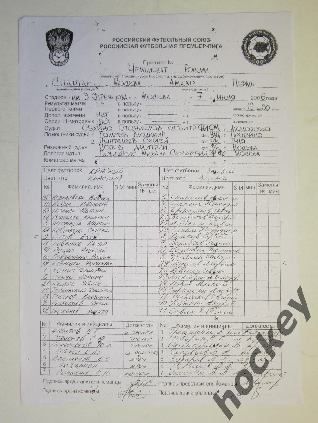 Спартак Москва Амкар Пермь 7 07 2006 Стартовый протокол
