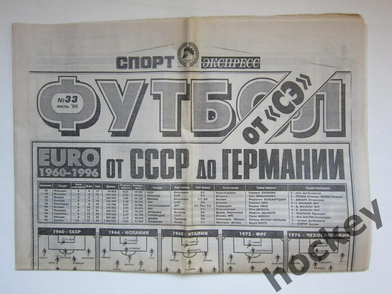 Футбол от СЭ № 33.1996 год (июль)