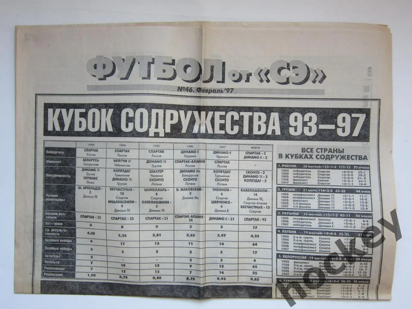 Футбол от СЭ № 46.1997 год (февраль)