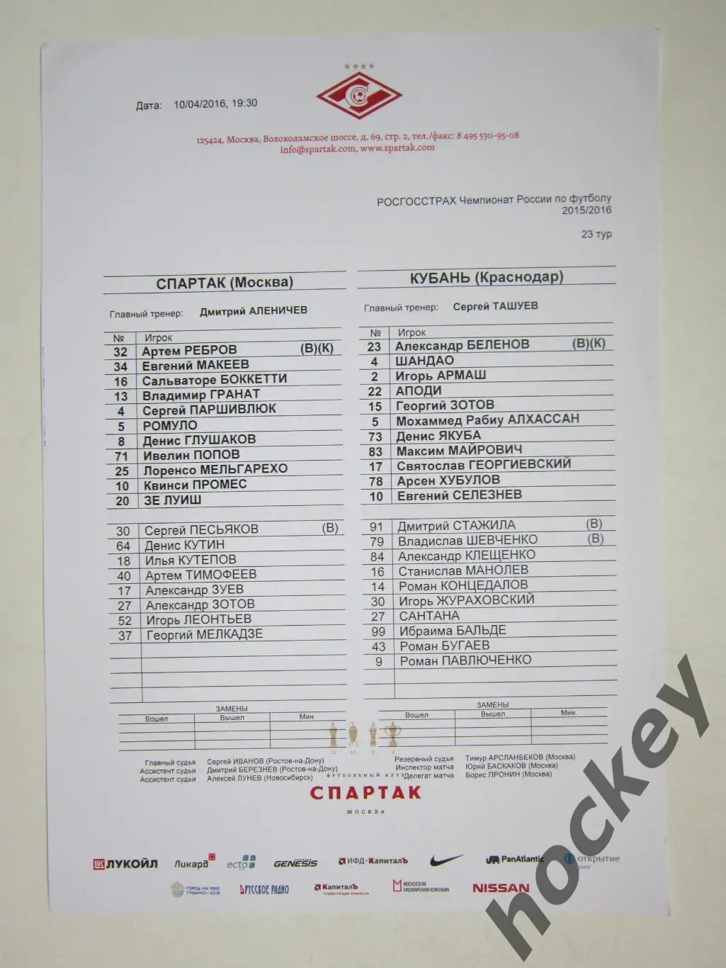 Спартак Москва - Кубань Краснодар 10.04.2016. Стартовый протокол