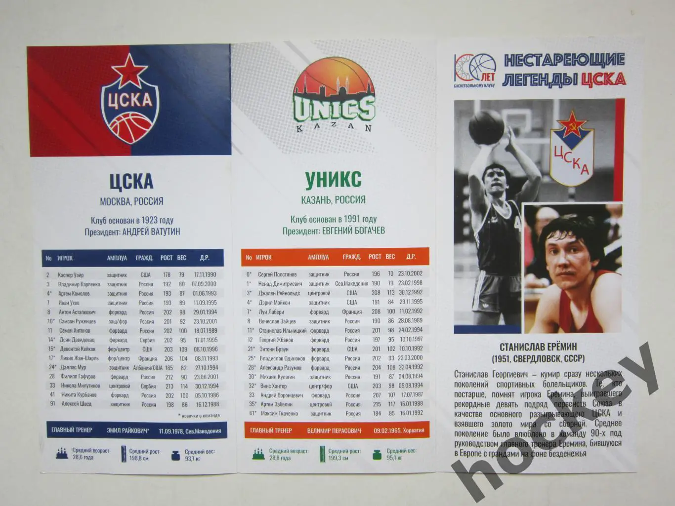 ЦСКА Москва - Уникс Казань 2.03.2022. Единая Лига ВТБ (С.Еремин, А.Мышкин) 2
