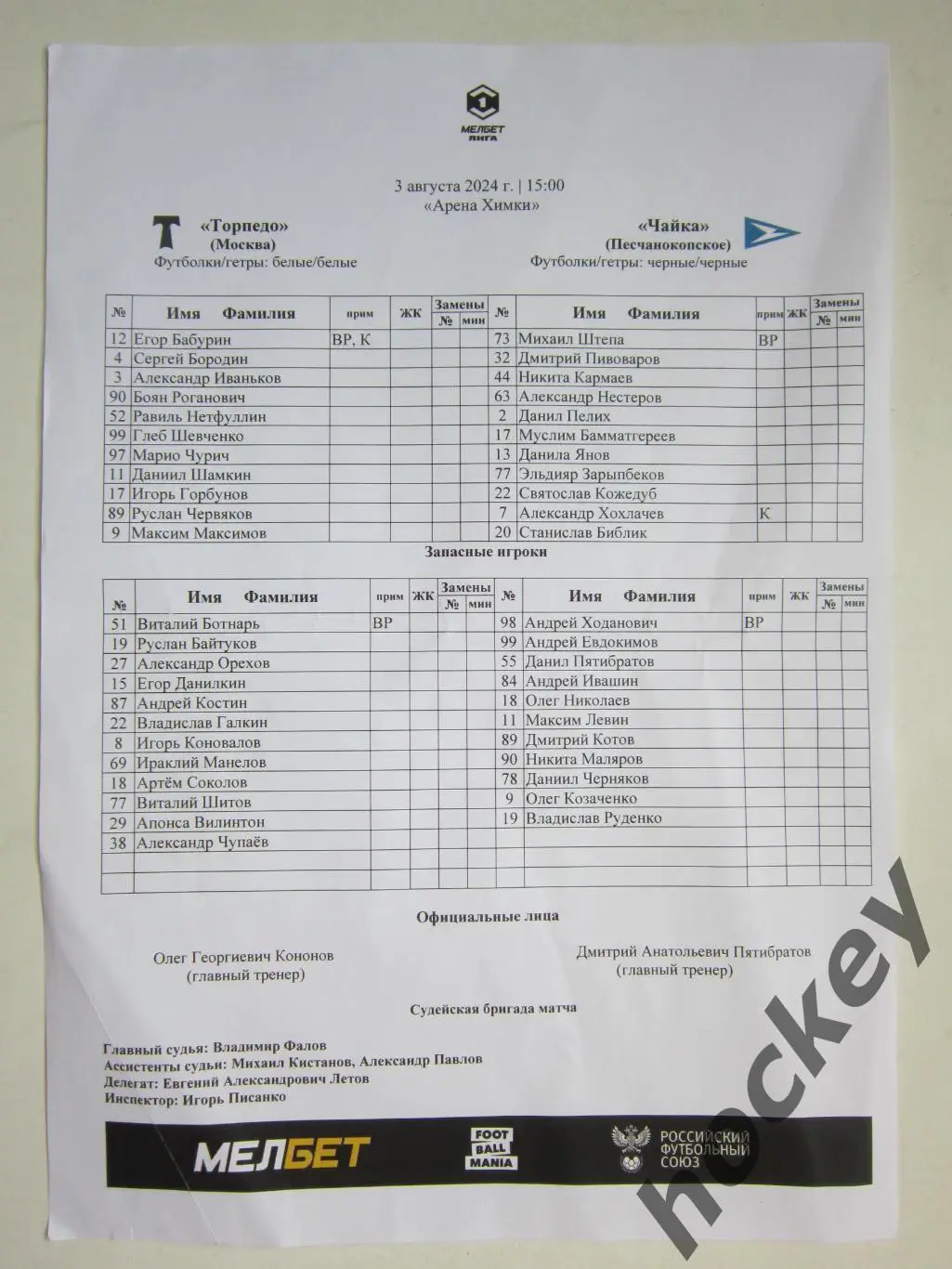 Торпедо Москва - Чайка Песчанокопское 3.08.2024. Стартовый лист
