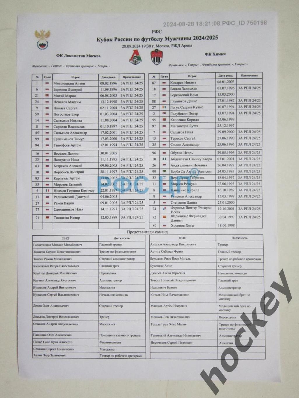 Локомотив Москва - ФК Химки Моск.обл. 28.08.2024. Кубок России. Стартовый лист.