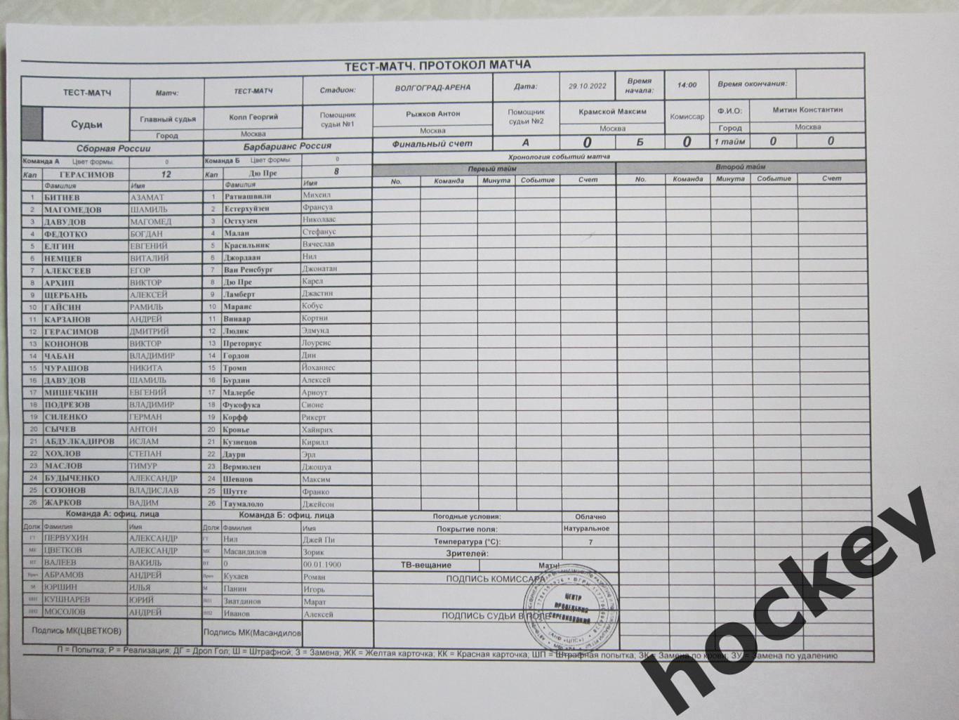 Стартовый протокол. Сборная России - Барбарианс 29.10.2022. Регби -130 лет