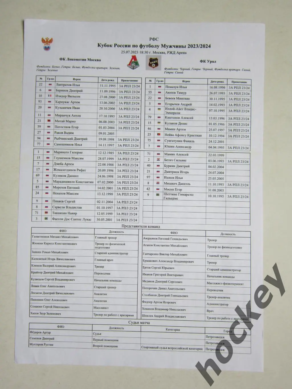 Локомотив Москва - Урал Екатеринбург 25.07.2023. Стартовый лист.