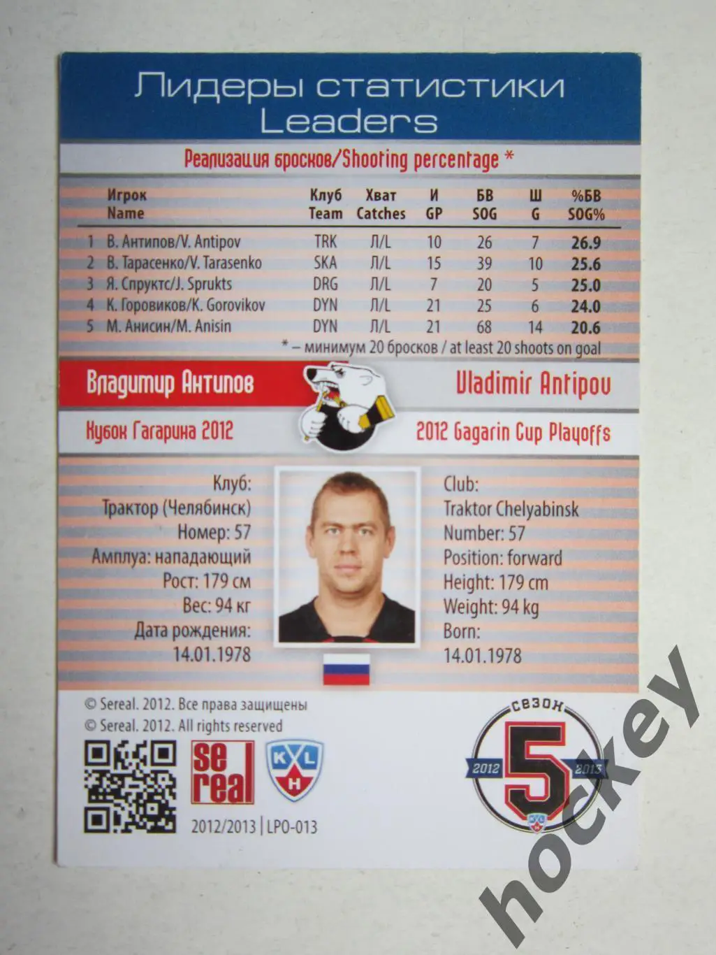 Владимир Антипов (Трактор). Карточка с автографом. Сезон 2012/13 1