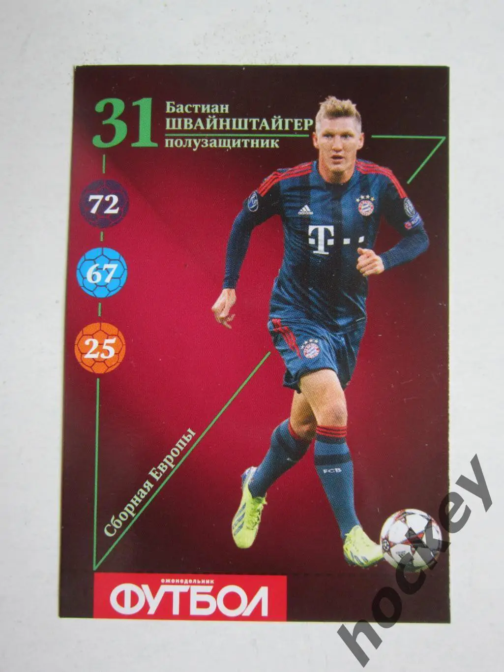 Бастиан Швайнштайгер (сборная Европы). Карточка Еженедельник Футбол