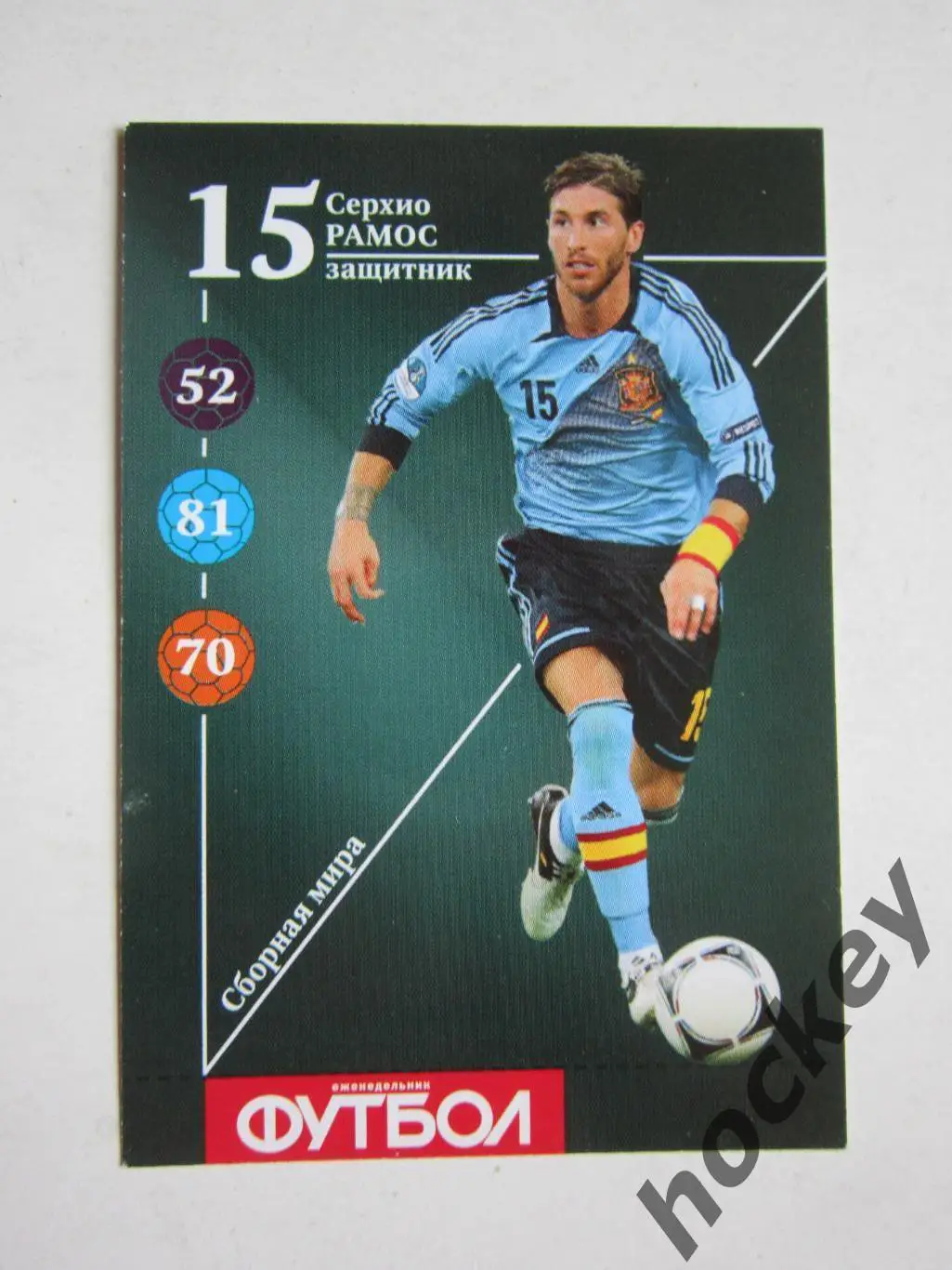 Серхио Рамос (сборная мира). Карточка Еженедельник Футбол