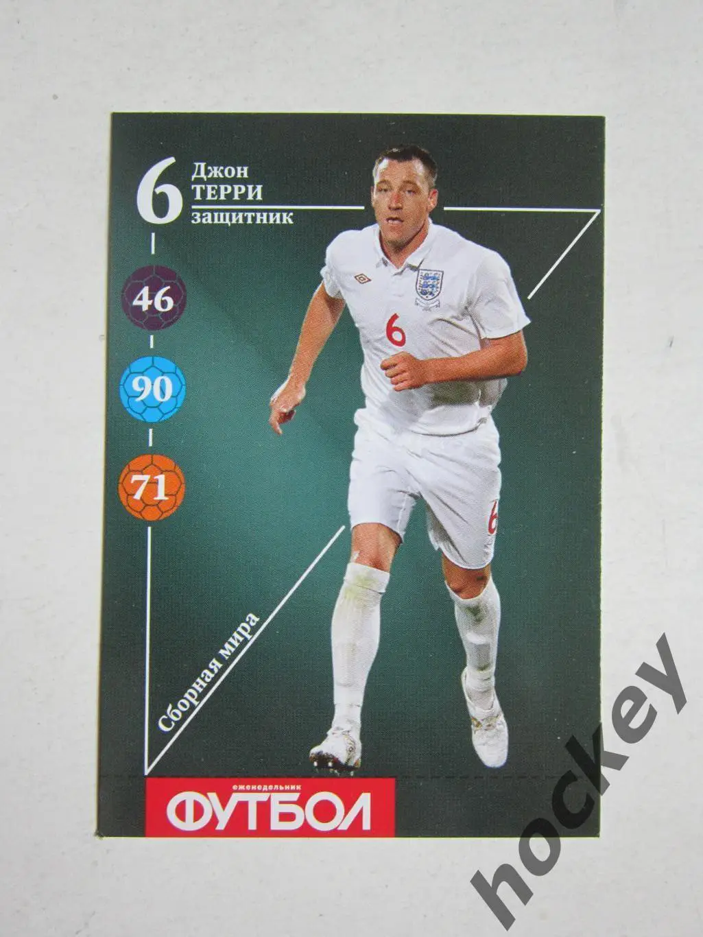Джон Терри (сборная мира). Карточка Еженедельник Футбол