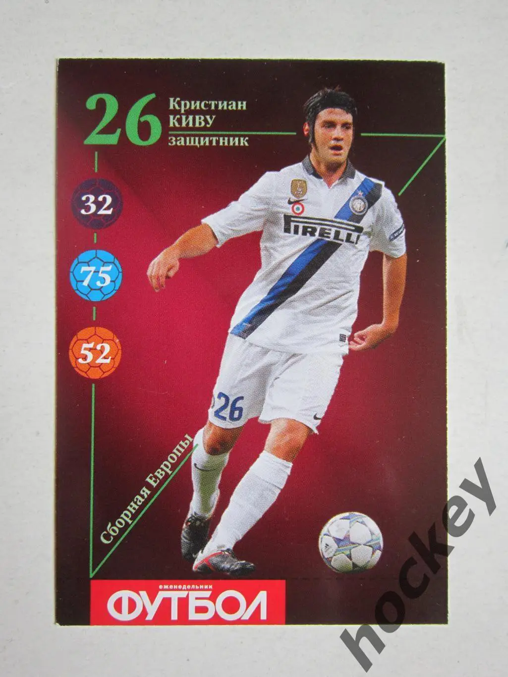 Кристиан Киву (сборная Европы). Карточка Еженедельник Футбол