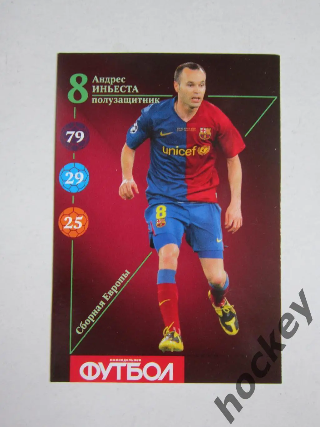 Андрес Иньеста (сборная Европы). Карточка Еженедельник Футбол