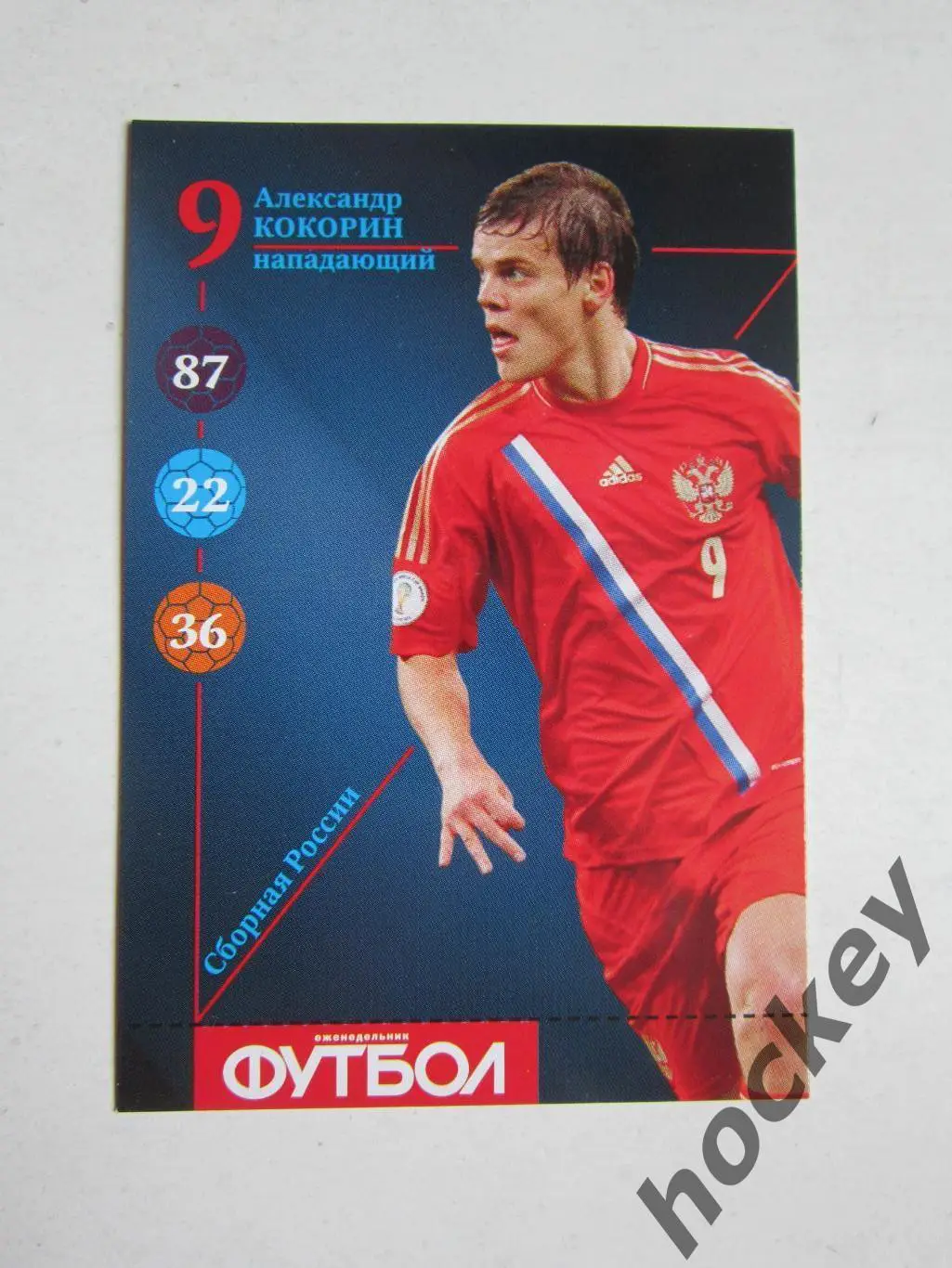 Александр Кокорин (сборная России). Карточка Еженедельник Футбол