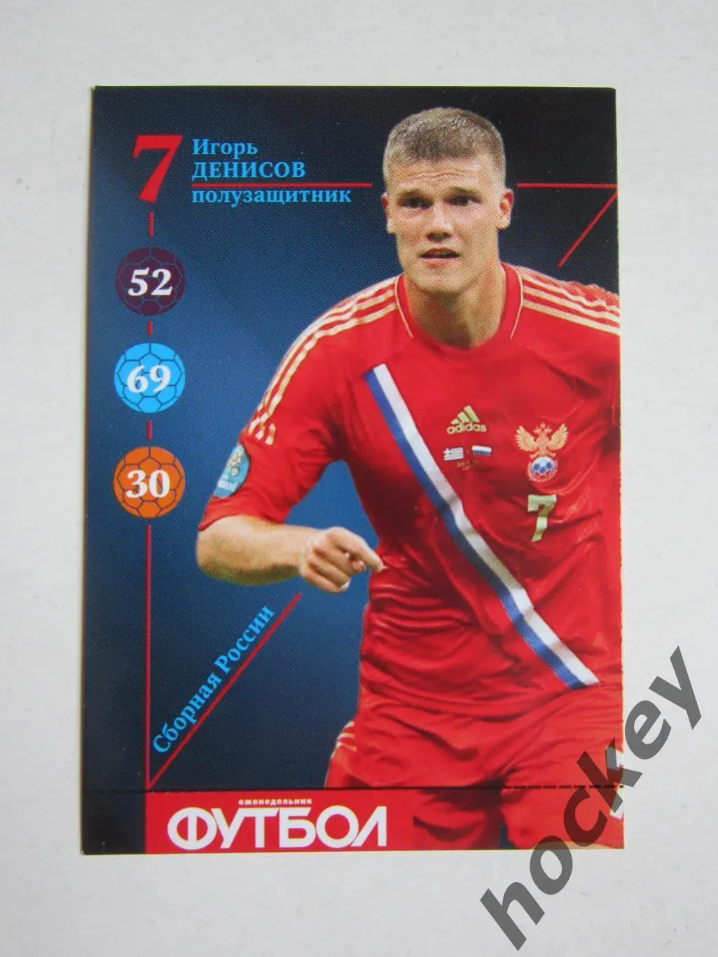 Игорь Денисов (сборная России). Карточка Еженедельник Футбол