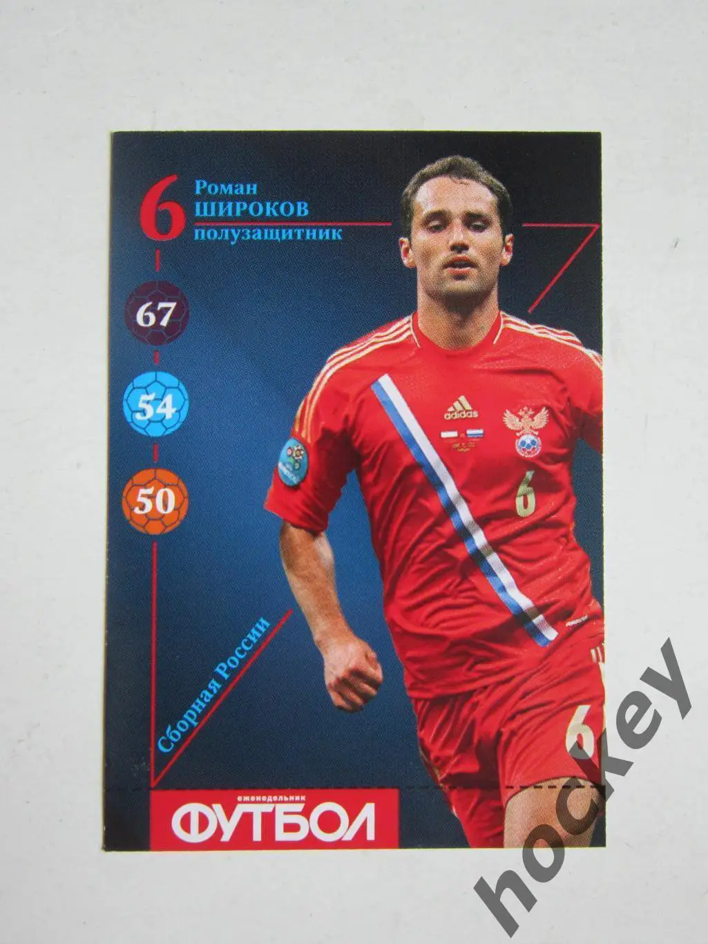 Роман Широков (сборная России). Карточка Еженедельник Футбол