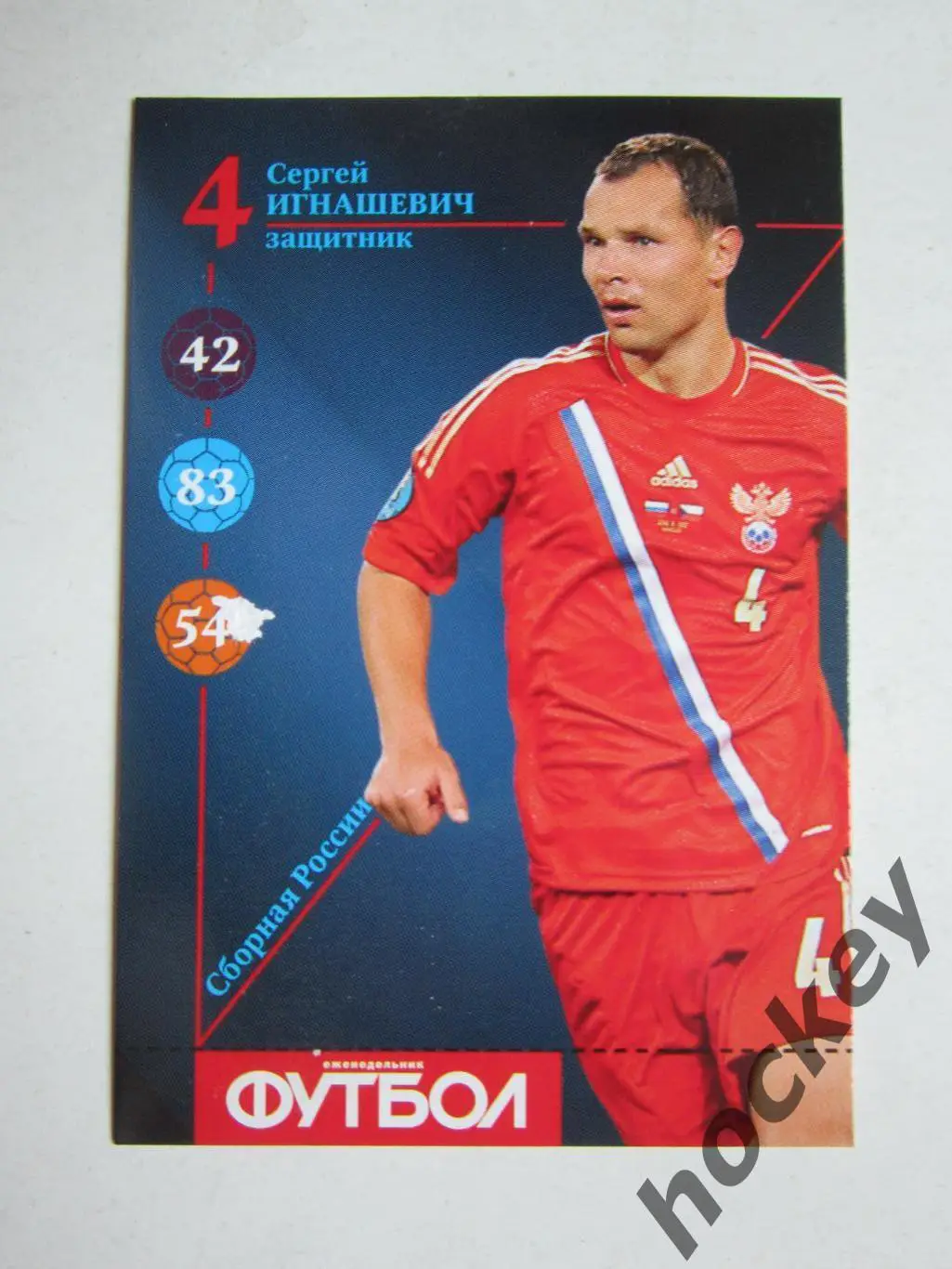 Сергей Игнашевич (сборная России). Карточка Еженедельник Футбол