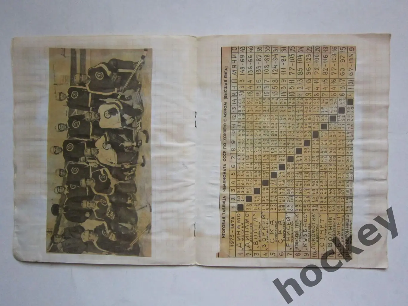 Чемпионат СССР 75/76 (бенди). Тетрадь с вырезками из газет. Статистика, таблицы 3