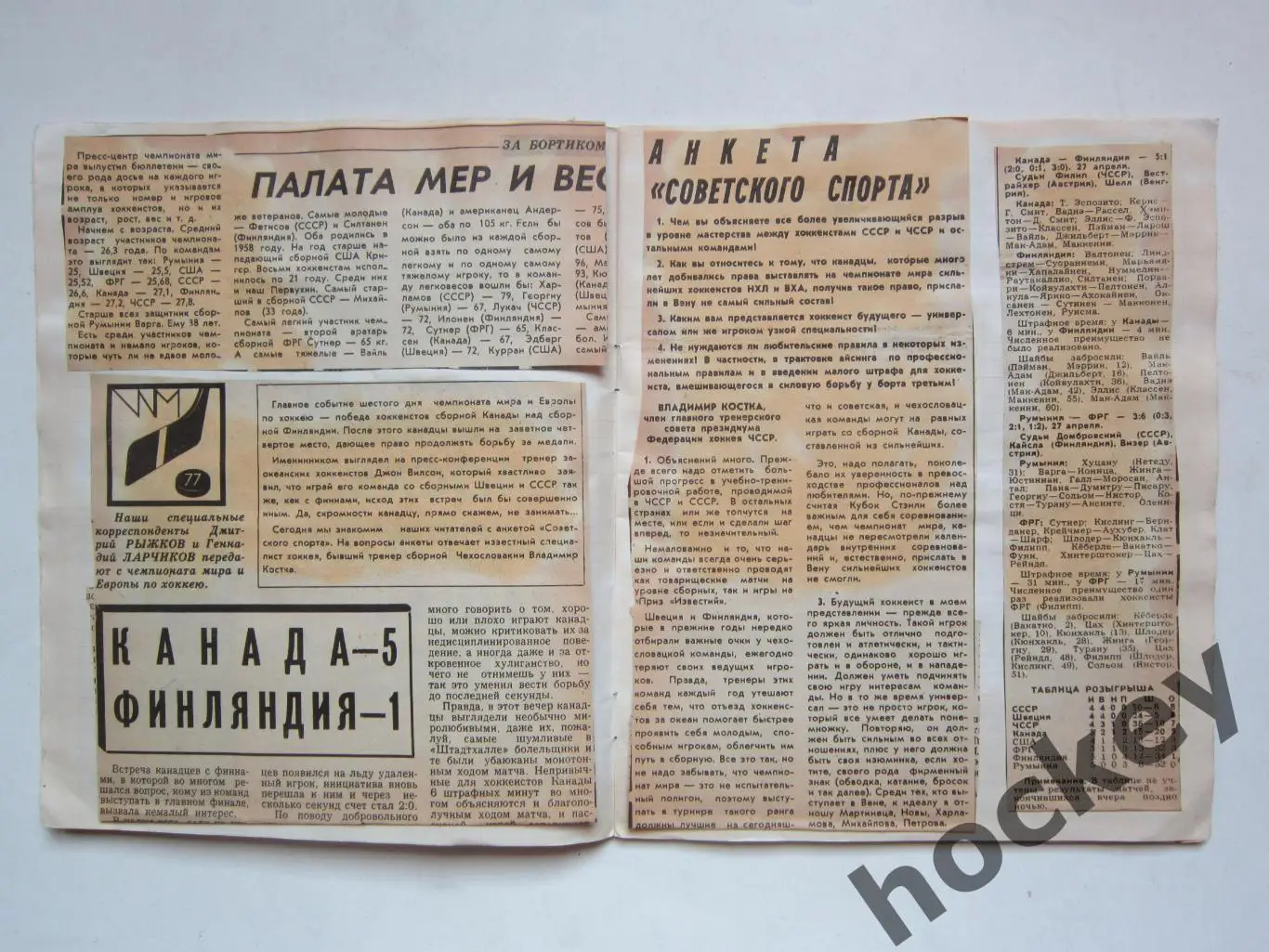Чемпионат мира - 77 (хоккей). Тетрадь с вырезками из газет. Цифры, таблица. ч.1 4
