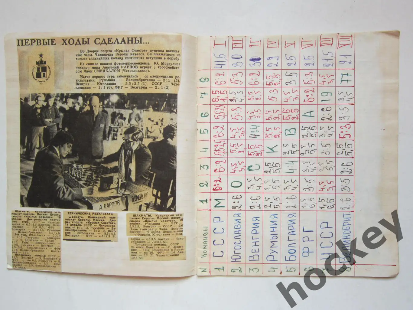 Шахматы. Чемпионат Европы по шахматам среди сборных. Тетрадь с вырезками 2