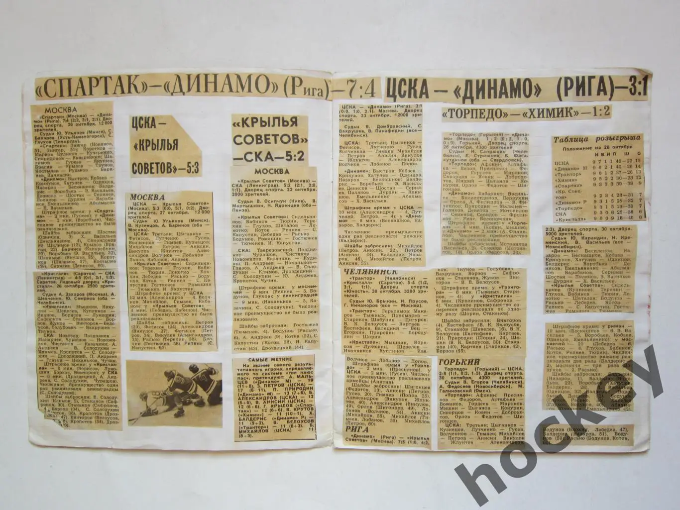 Чемпионат СССР-76/77 (хоккей). Тетрадь с вырезками из газет. Цифры, таблица. ч.2 2