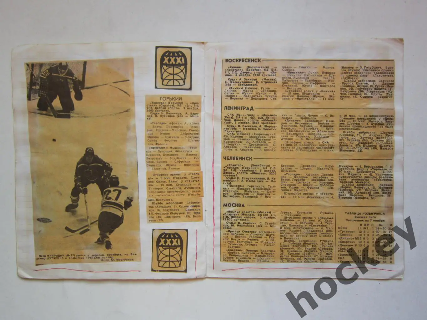 Чемпионат СССР-76/77 (хоккей). Тетрадь с вырезками из газет. Цифры, таблица. ч.2 7