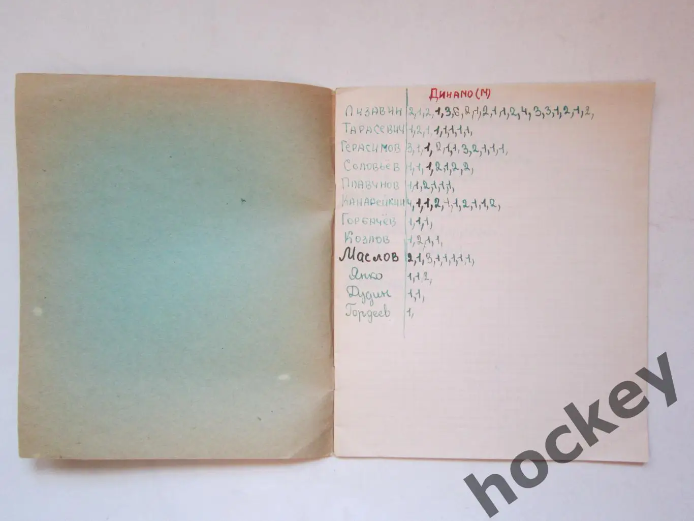 Чемпионат СССР-75/76 (хоккей с мячом). Тетрадь со статистикой по командам 1