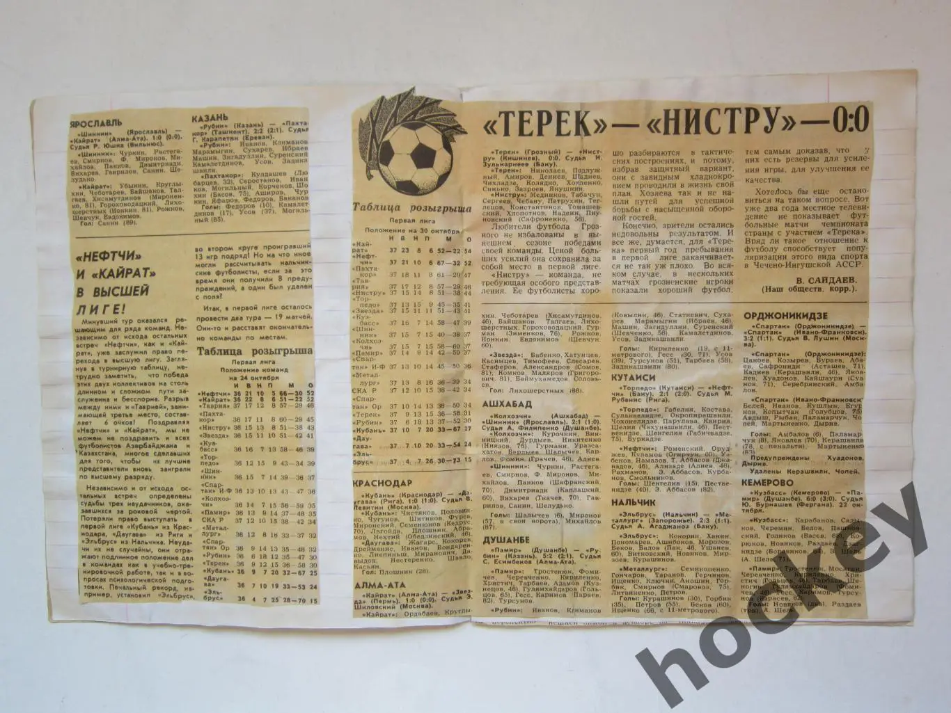 Чемпионат СССР-76 (футбол, 1 лига). Тетрадь с вырезками из газет. Цифры, таблица 2