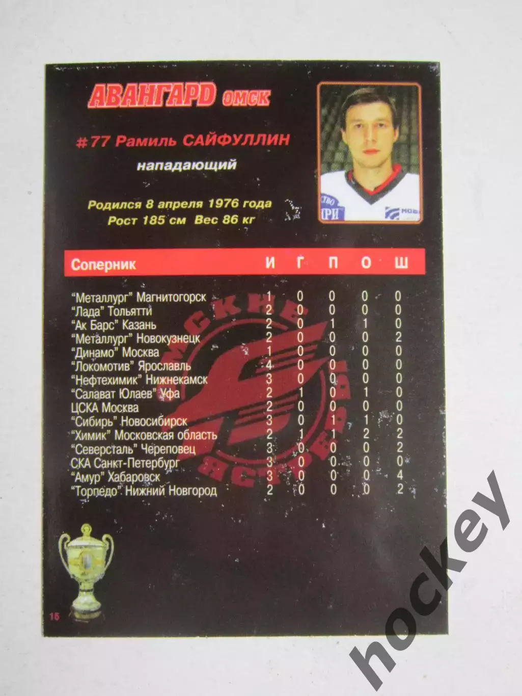 Рамиль Сайфуллин - нападающий. Серия Авангард - чемпион России 2004 1