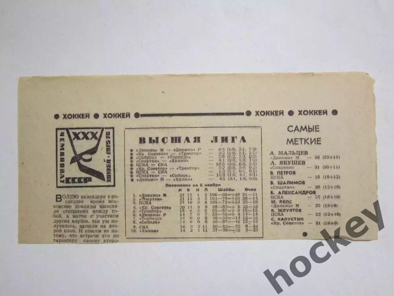 Вырезка. Хоккей. 30-й чемпионат СССР (1975 год). Результаты, статистика